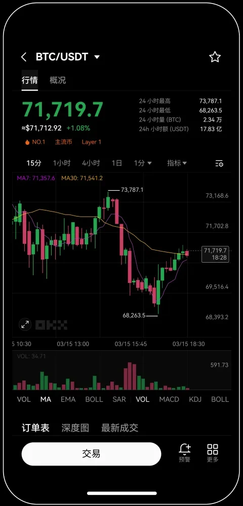 易欧交易所app最新版安装包宣传图